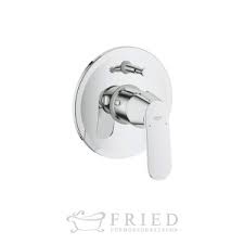 Eurosmart Cosmoplitan egykaros falsík mögötti váltos komplett egység